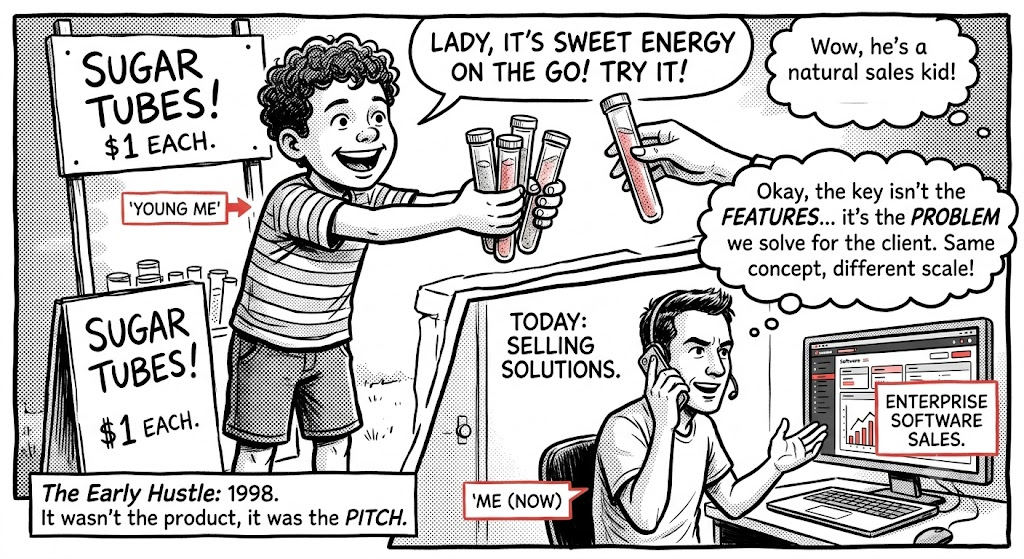 Then versus now comparison of a child selling sugar tubes to selling enterprise software