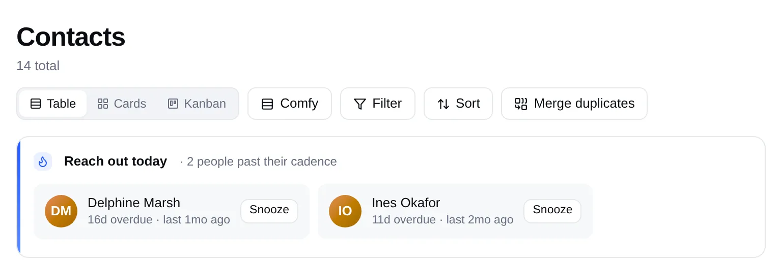 The top of the Pickle contacts page with a "Reach out today" banner naming two people past their cadence, each with how overdue they are and a Snooze button